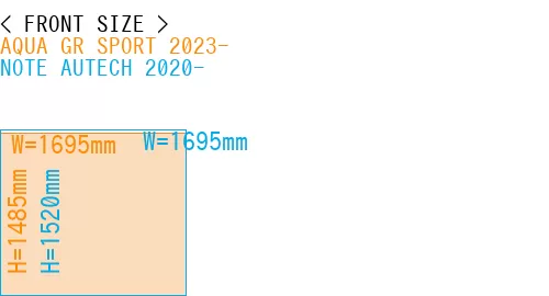 #AQUA GR SPORT 2023- + NOTE AUTECH 2020-